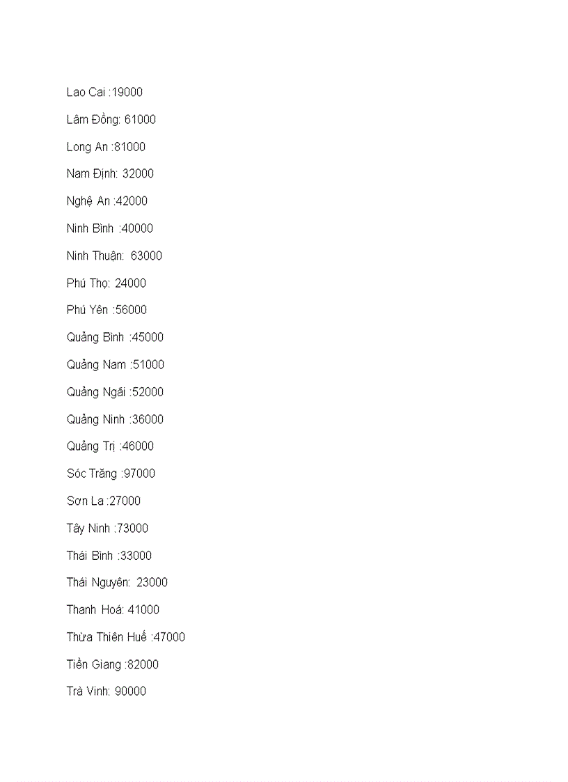 image for page Internet hay