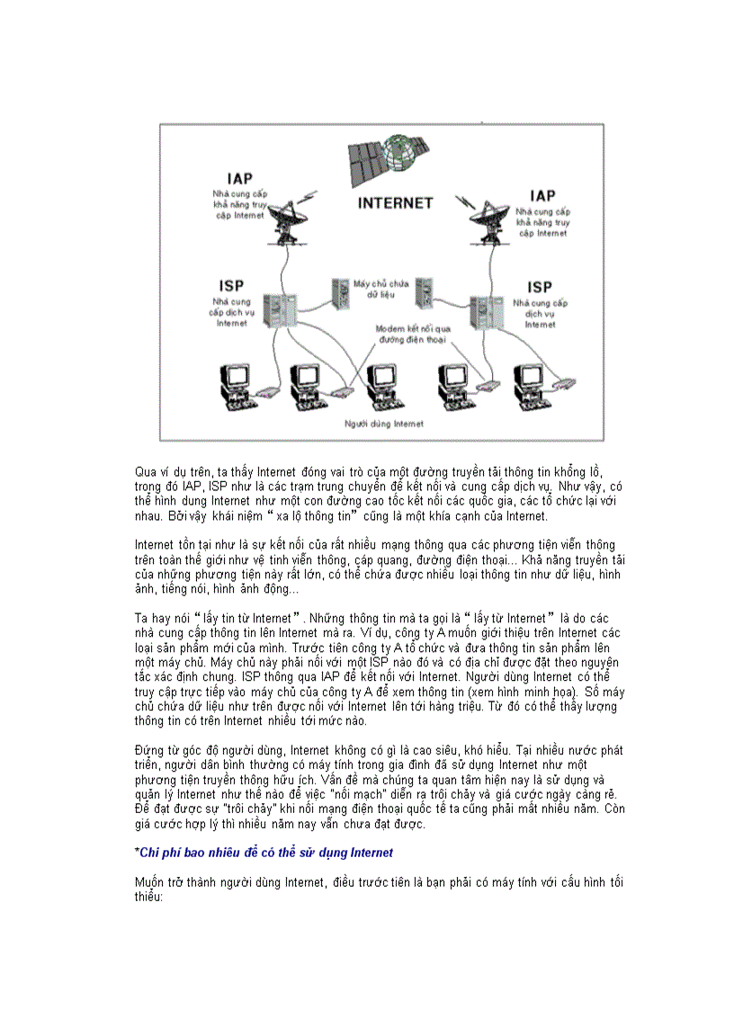 image for page Internet