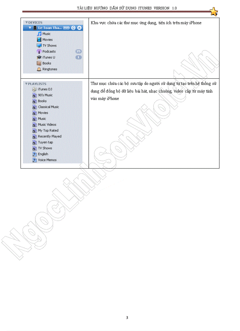 image for page IT Sử dụng ITUNES Tài liệu hướng dẫn