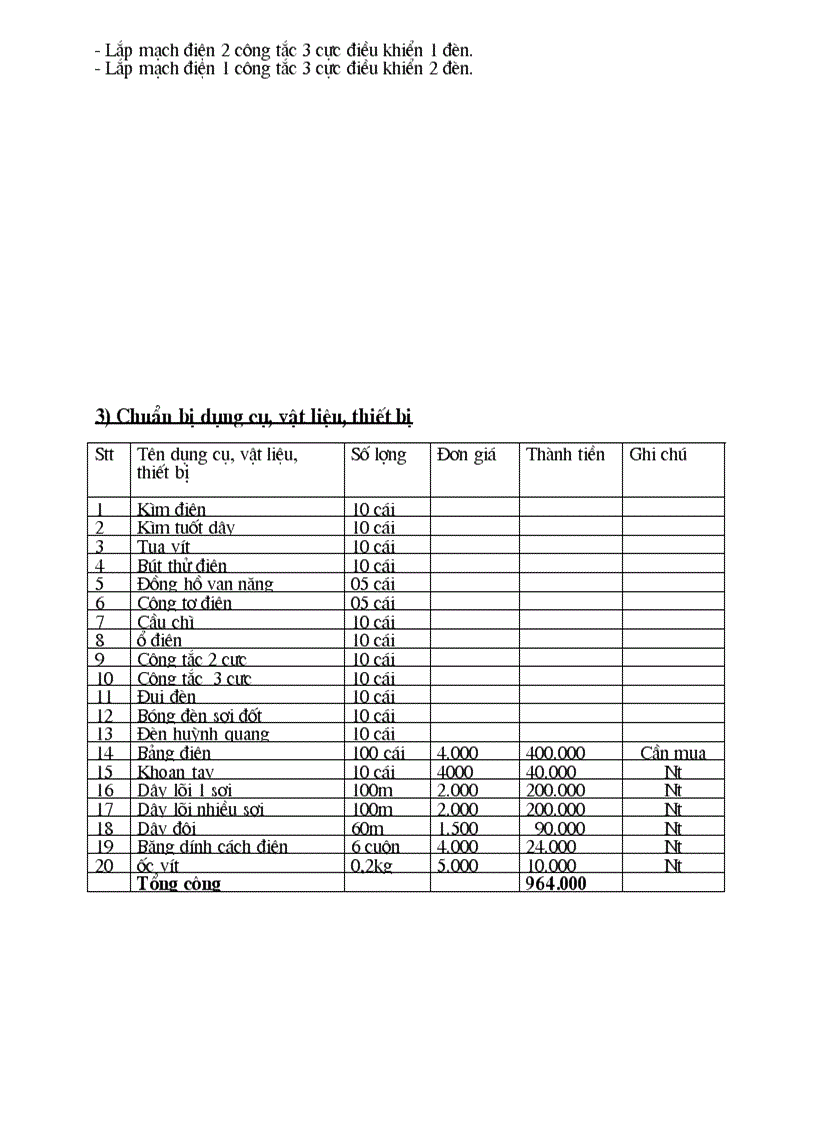 image for page Kiem tra 1 tiet toan 9