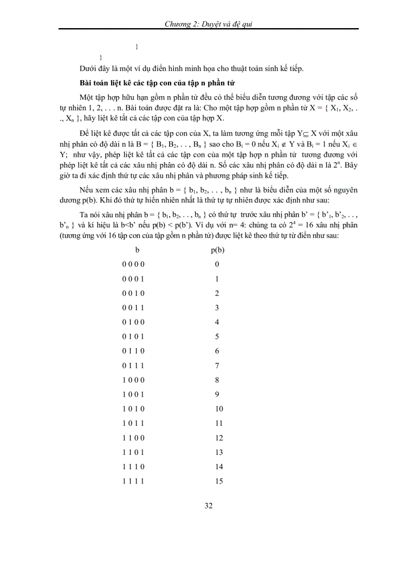 image for page Kỹ thuật lập trình