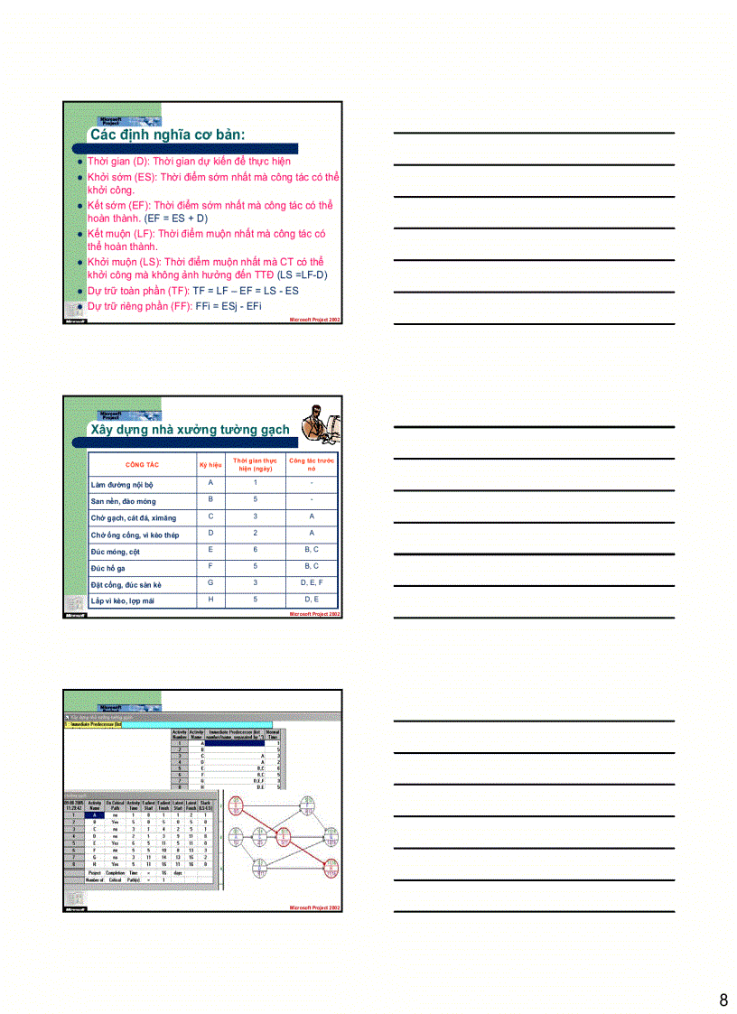 image for page Lập và Quản lý dự án với MS Project