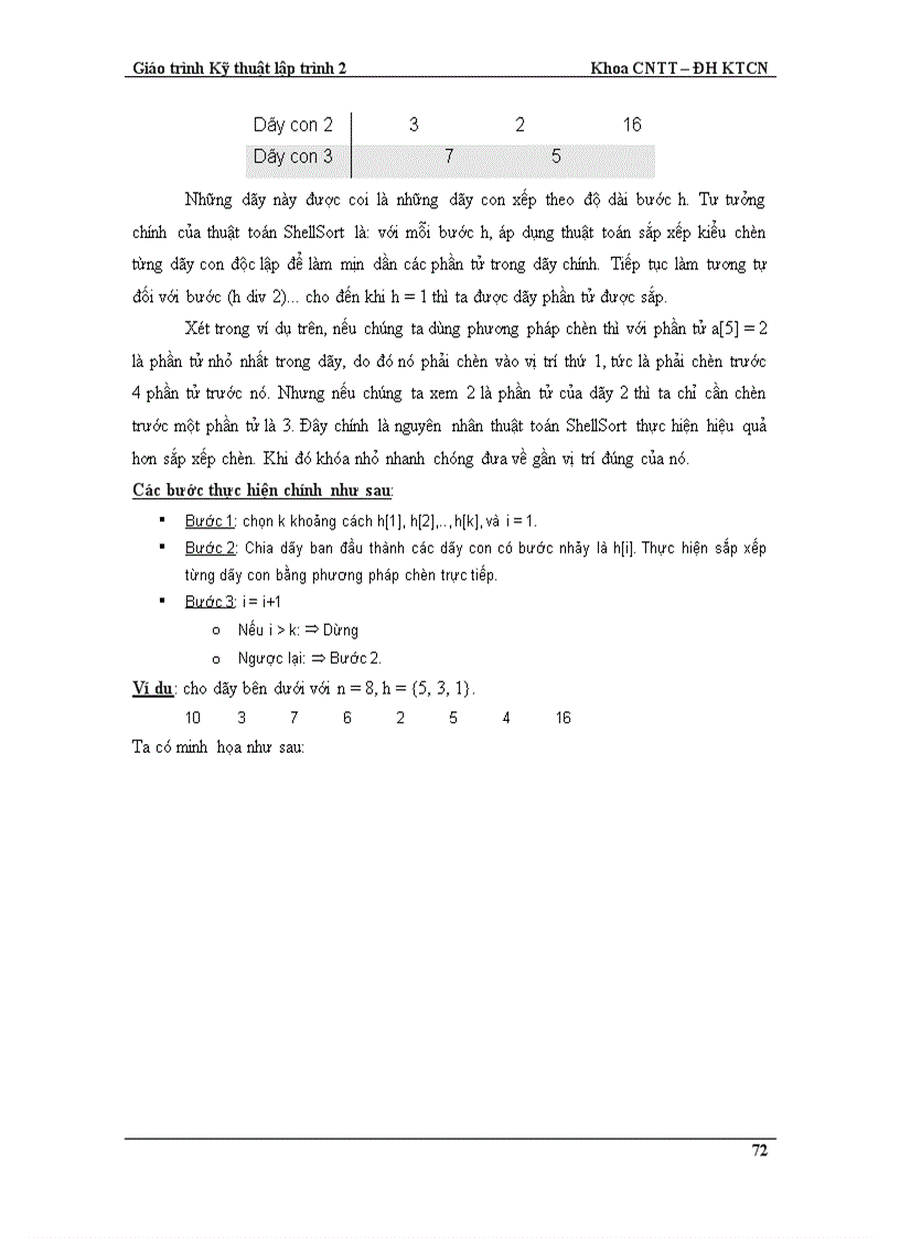 image for page Lap trinh C can ban 1