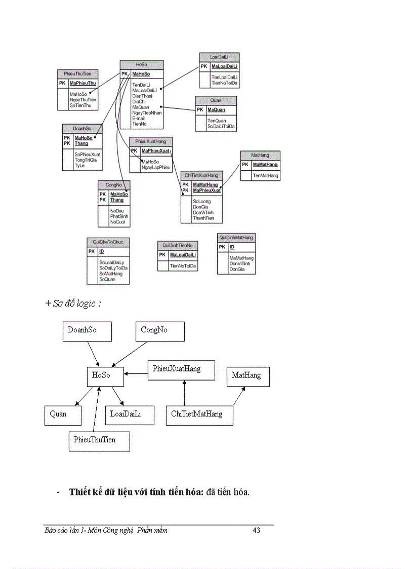 image for page Luan van tot nghiep