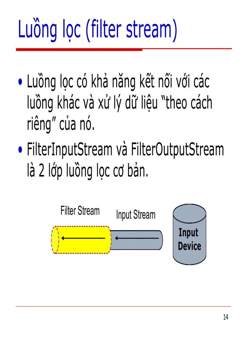 image for page Luồng nhập xuất trong java