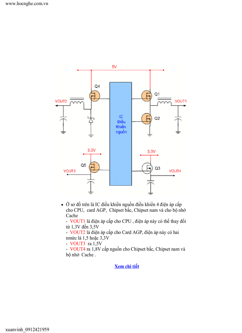 image for page Mainboard