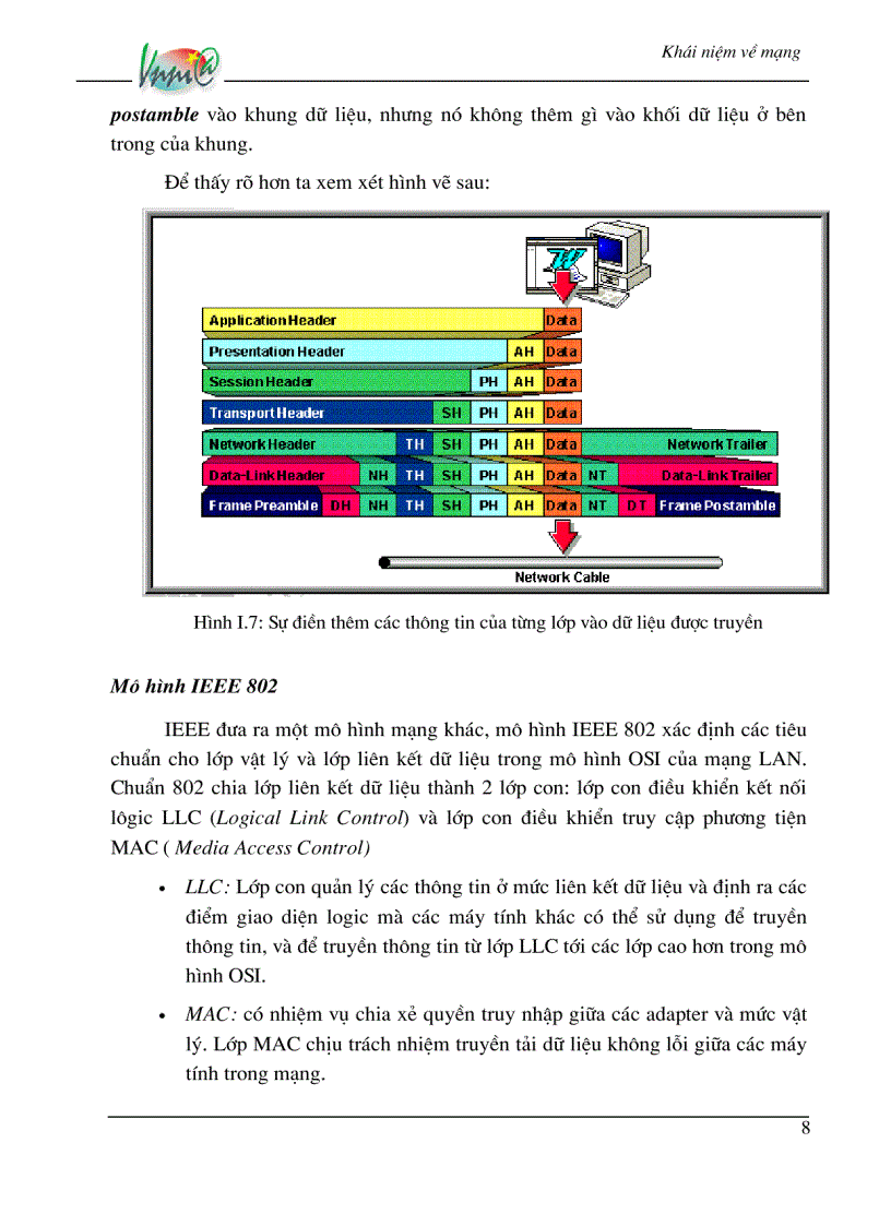 image for page Mang Lan wan