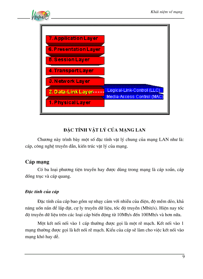 image for page Mang Lan wan