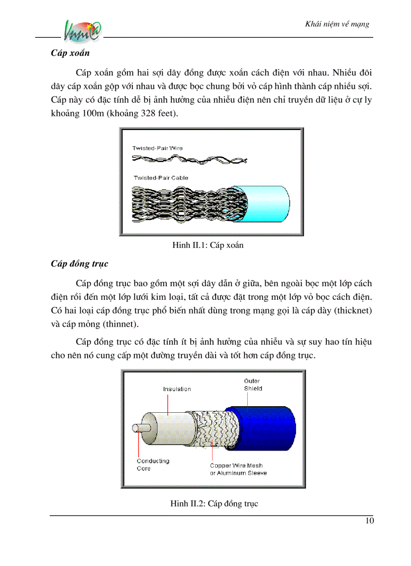 image for page Mang Lan wan