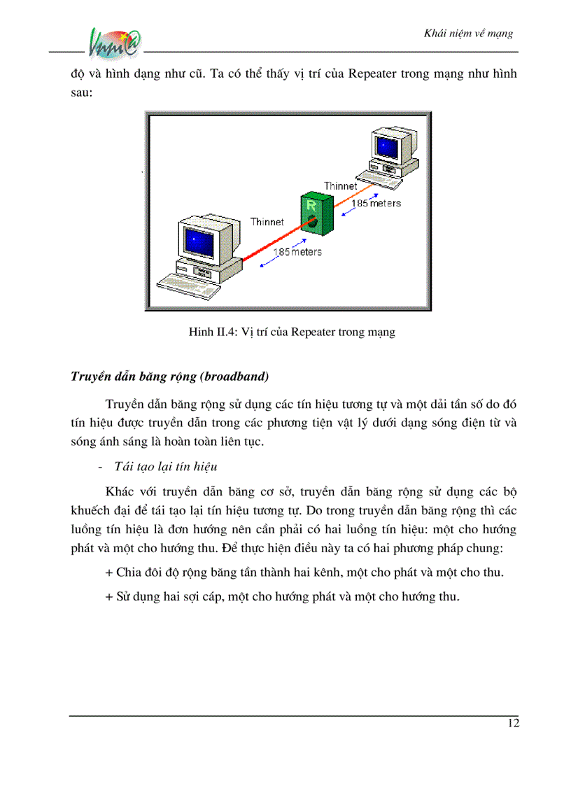 image for page Mang Lan wan