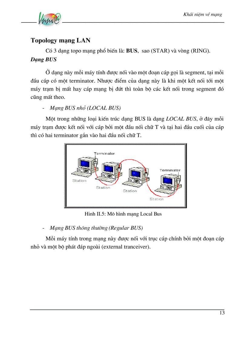 image for page Mang Lan wan