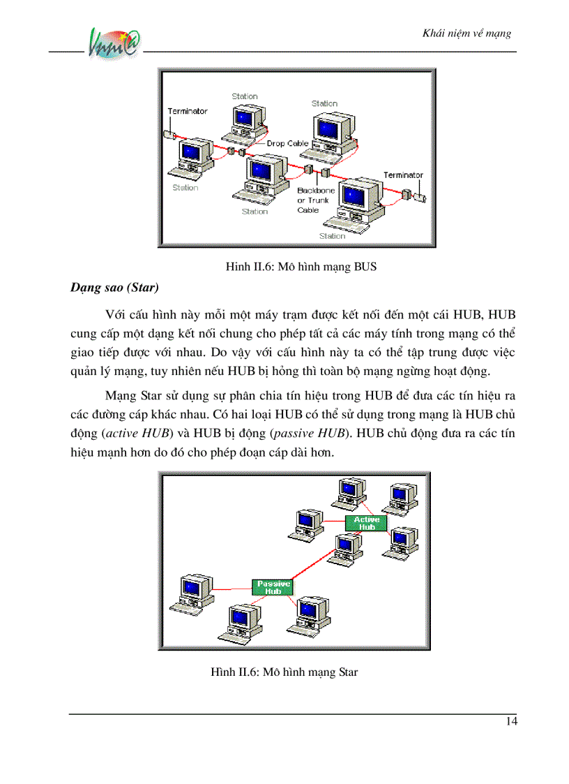 image for page Mang Lan wan