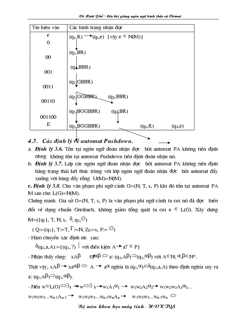 image for page Ngôn ngữ hình thức