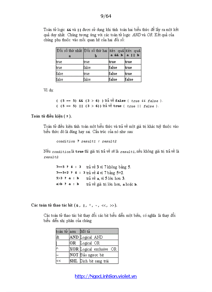 image for page Ngôn ngữ lập trình c