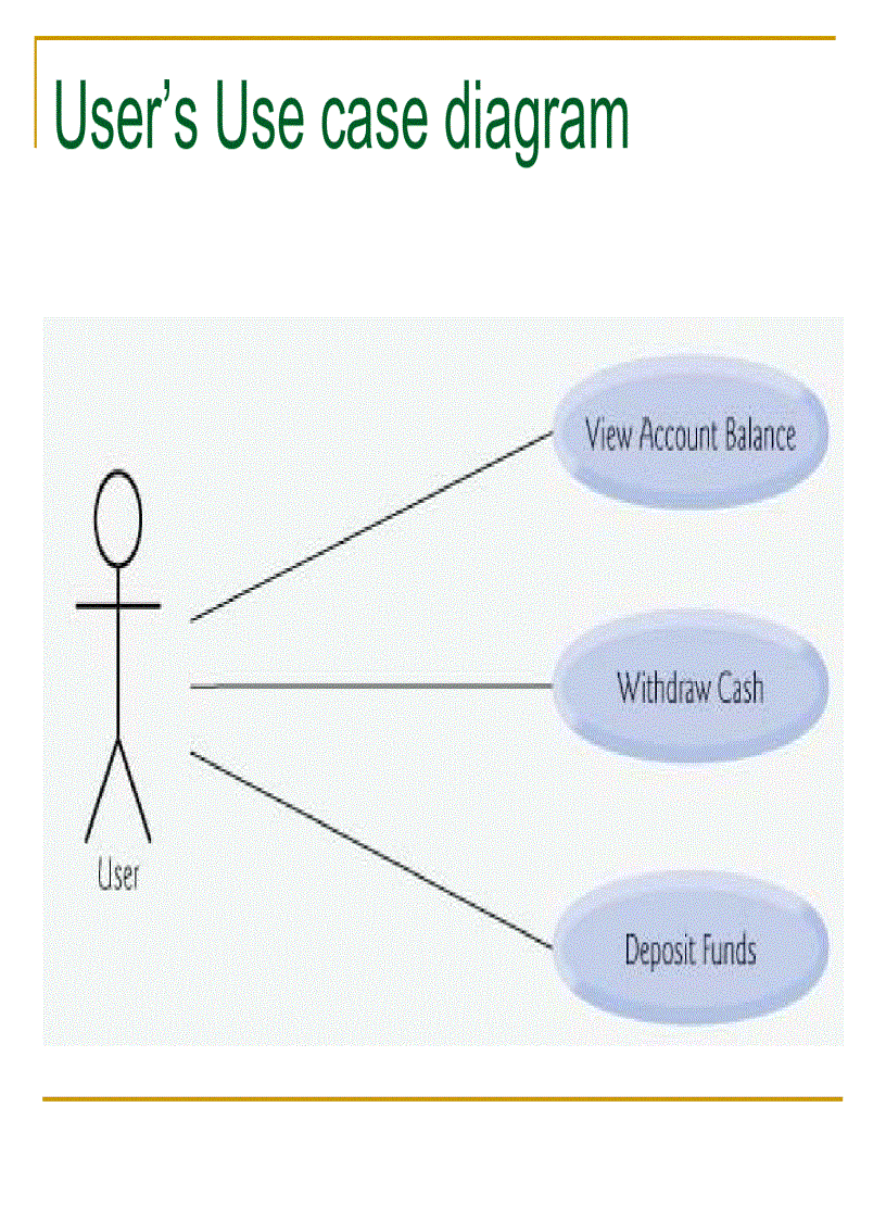 image for page OOP Học Lập Trình Hướng Đối Tượng