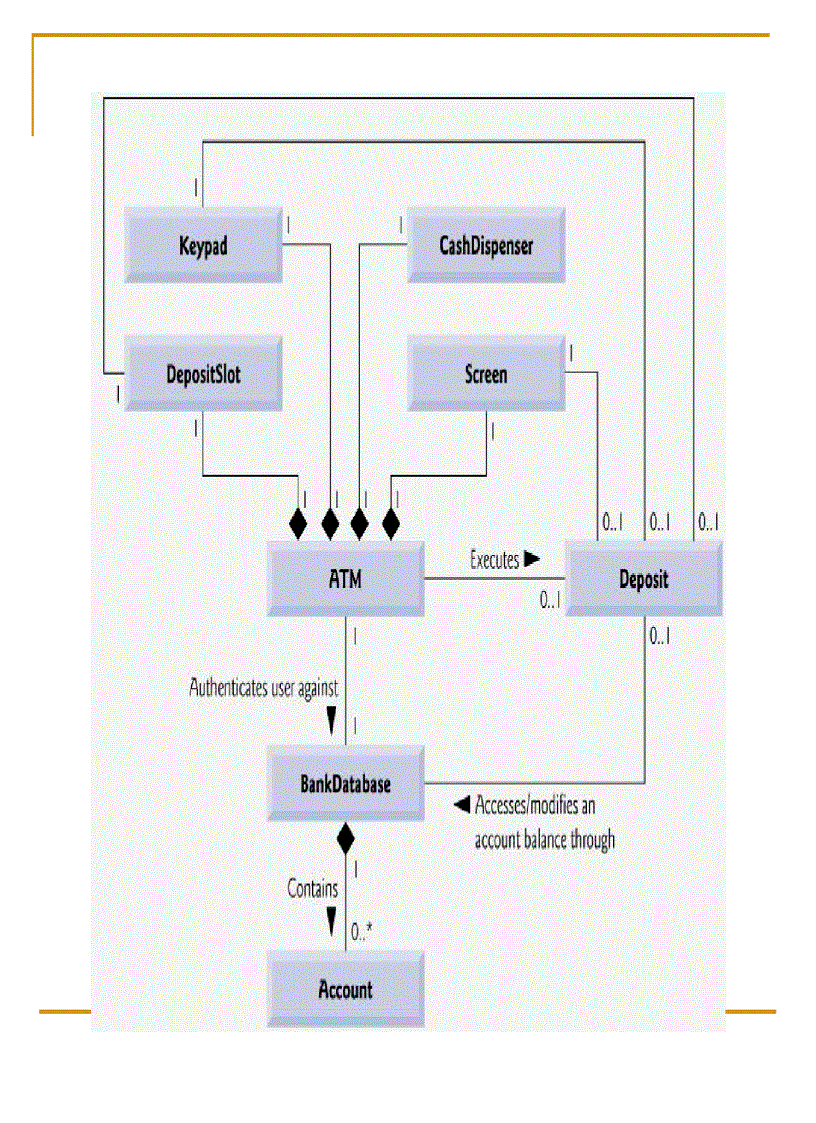 image for page OOP Học Lập Trình Hướng Đối Tượng