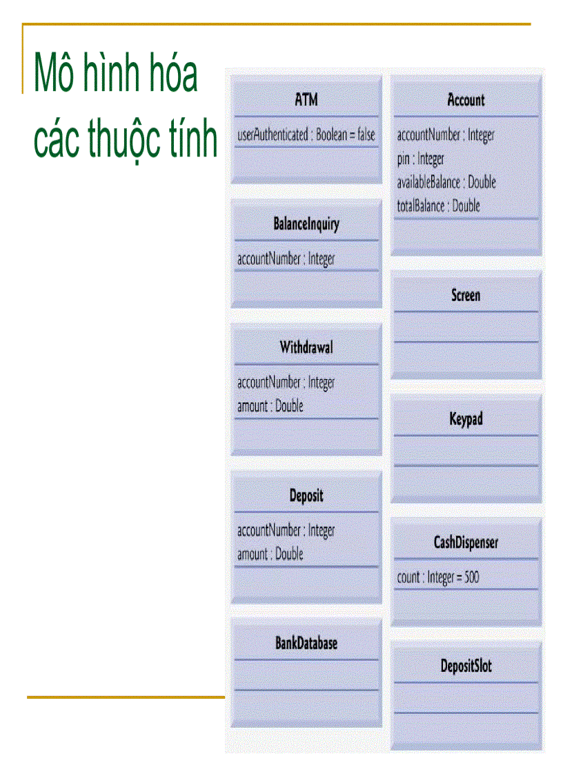 image for page OOP Học Lập Trình Hướng Đối Tượng