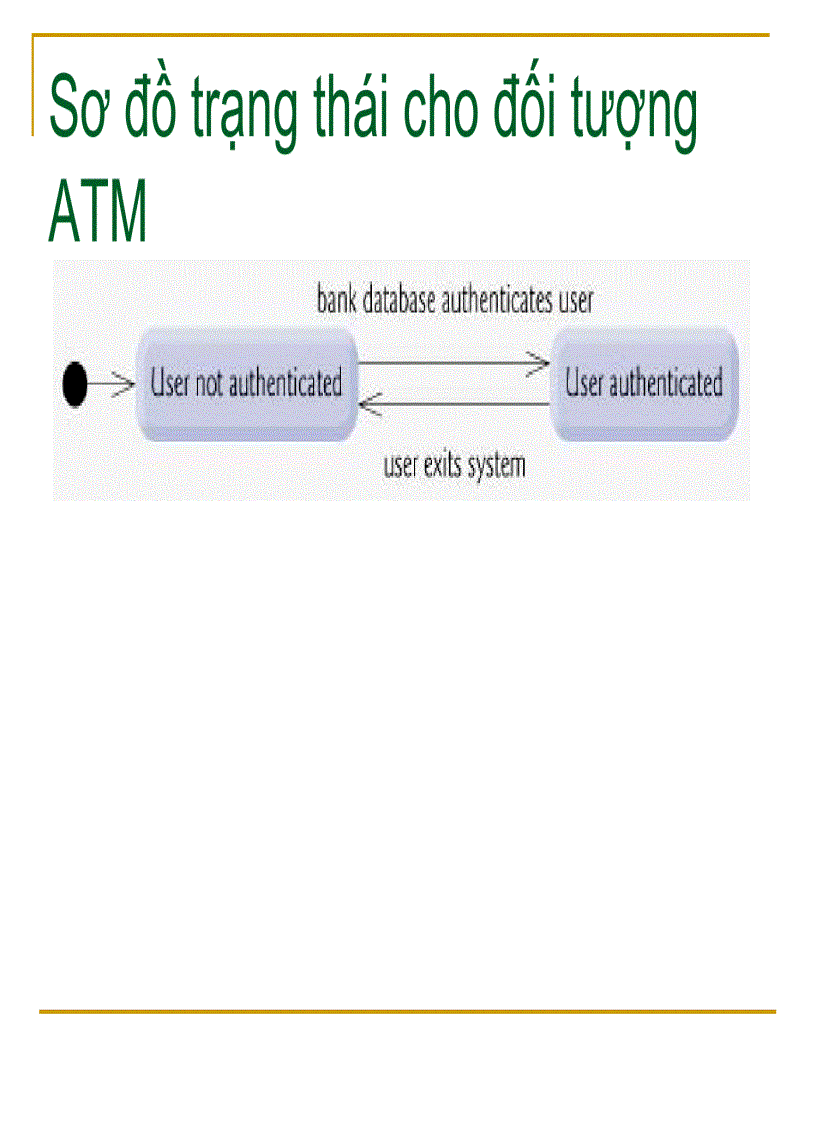 image for page OOP Học Lập Trình Hướng Đối Tượng