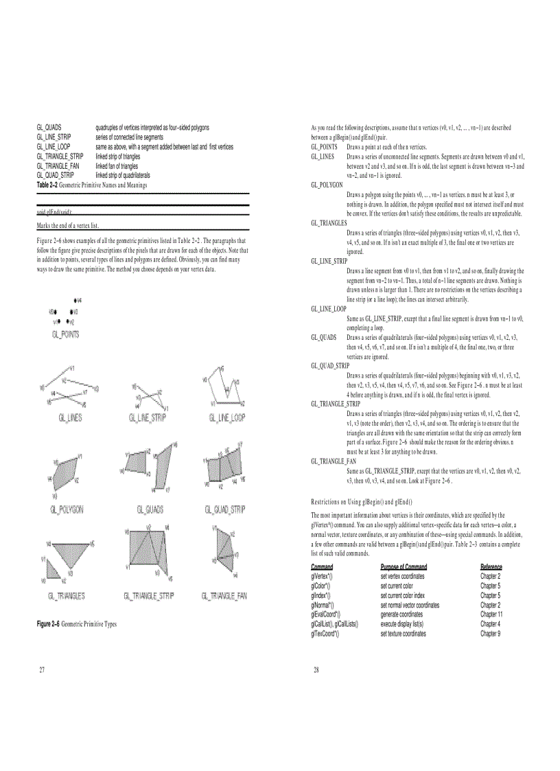 image for page OpenGL Guide pdf