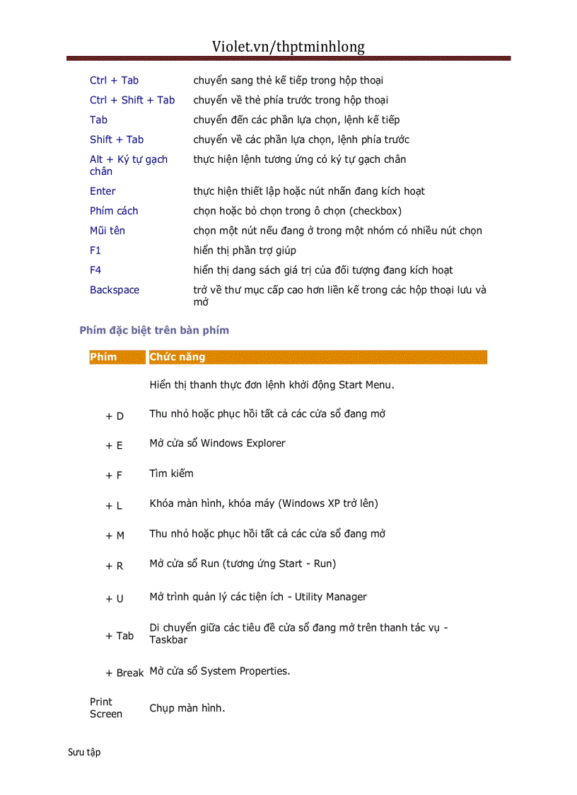 image for page Phím tắt toàn tập