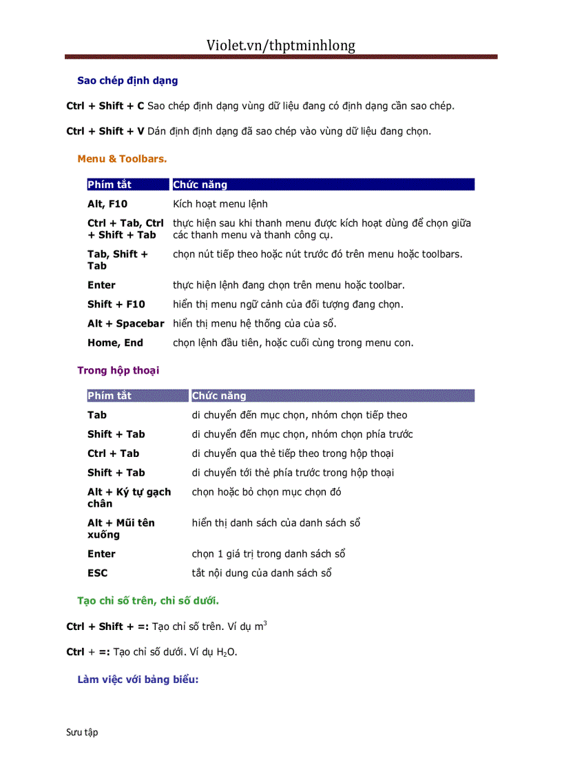 image for page Phím tắt toàn tập