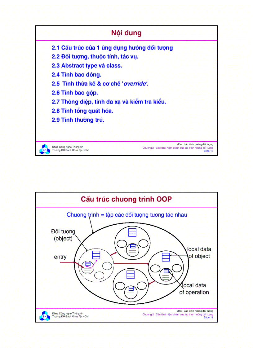 image for page Slide Lap Trinh Huong Doi Tuong