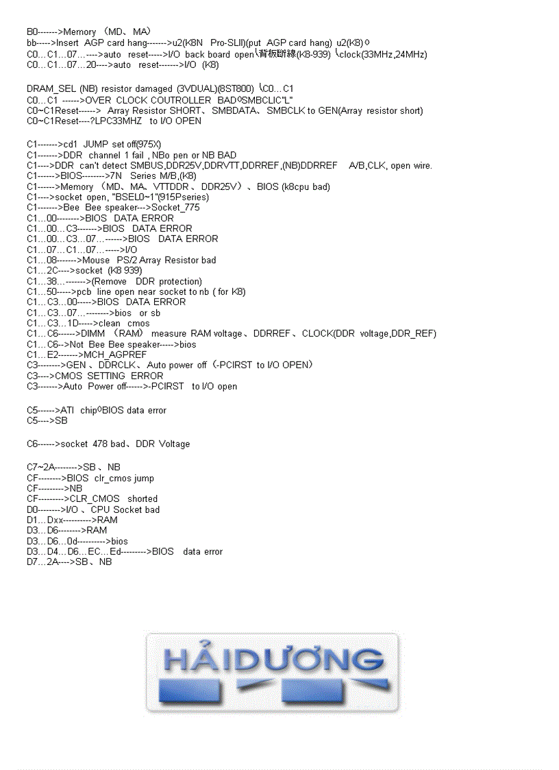 image for page Su dung cac tét main