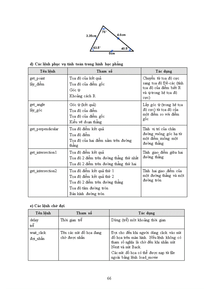 image for page Sử dụng Violet 1 5 Bạch Kim