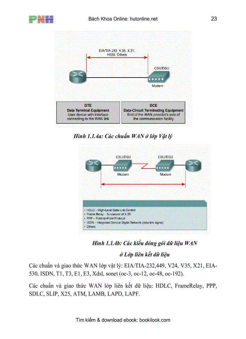 image for page Tài liệu ccna full