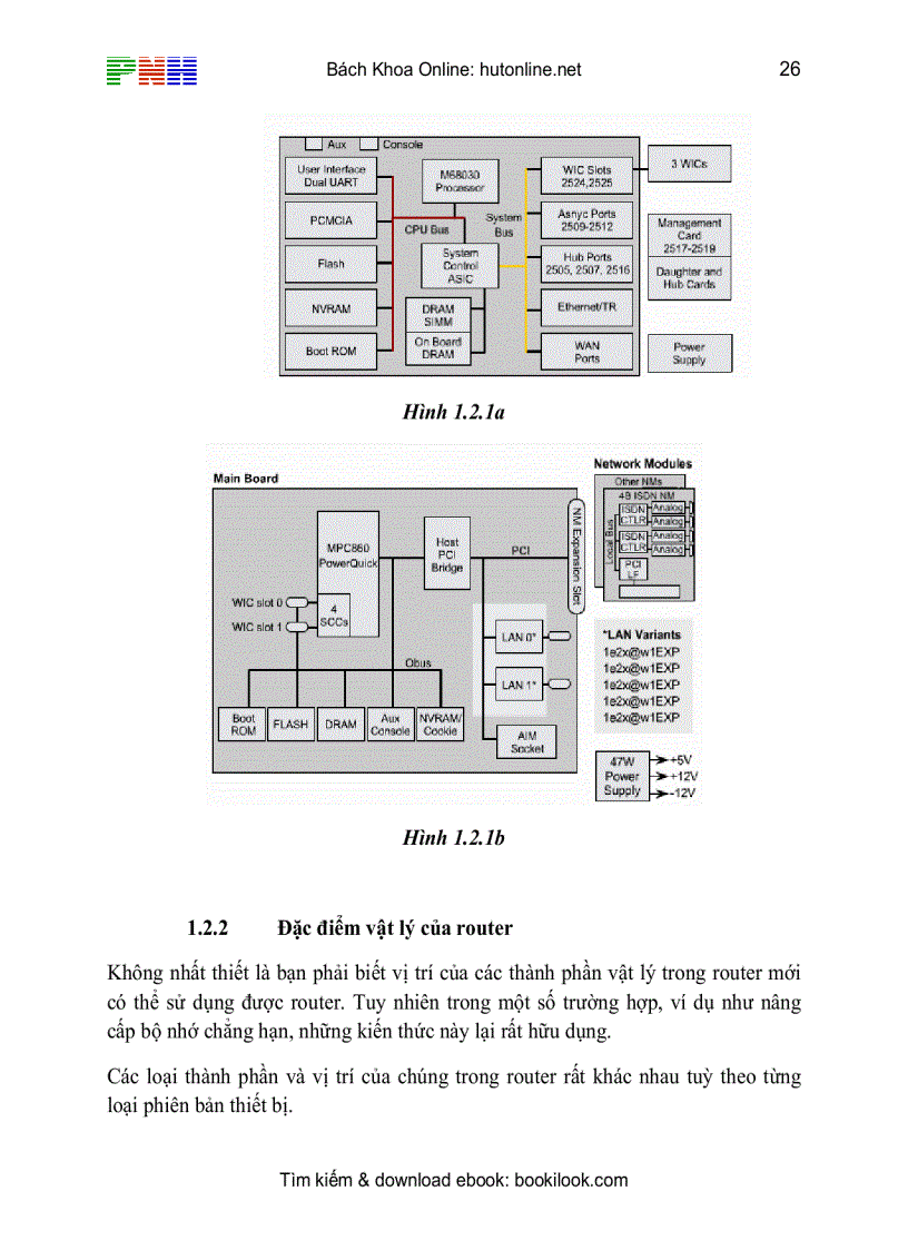 image for page Tài liệu ccna full