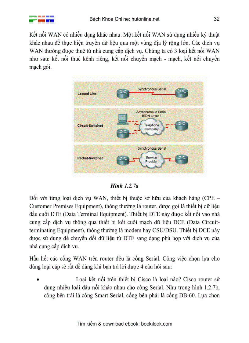 image for page Tài liệu ccna full