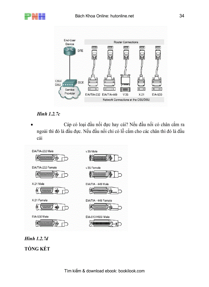 image for page Tài liệu ccna full