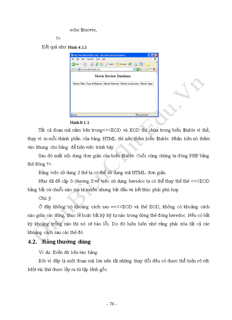 image for page Tất cả về PHP file Word 259 trang