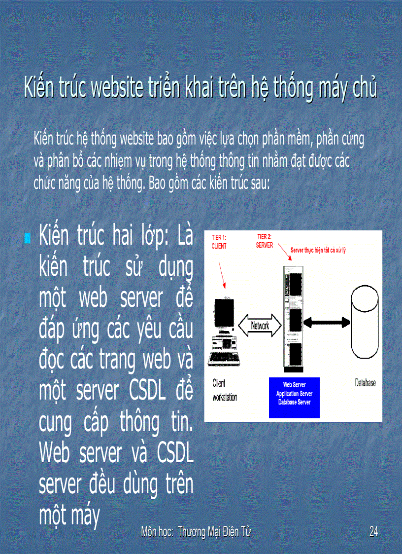 image for page Thuong mai dien tu phan 2