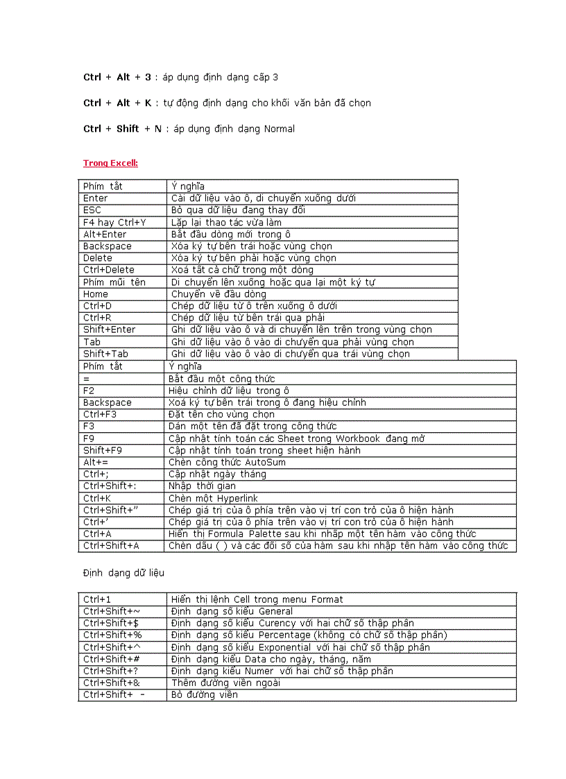 image for page Thủ thuật word 1