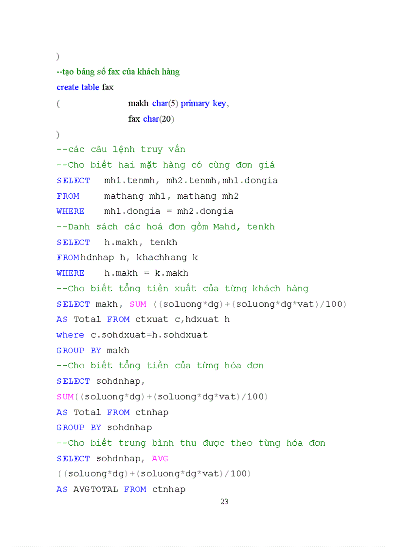 image for page Tiểu luận hệ cơ sở dữ liệu
