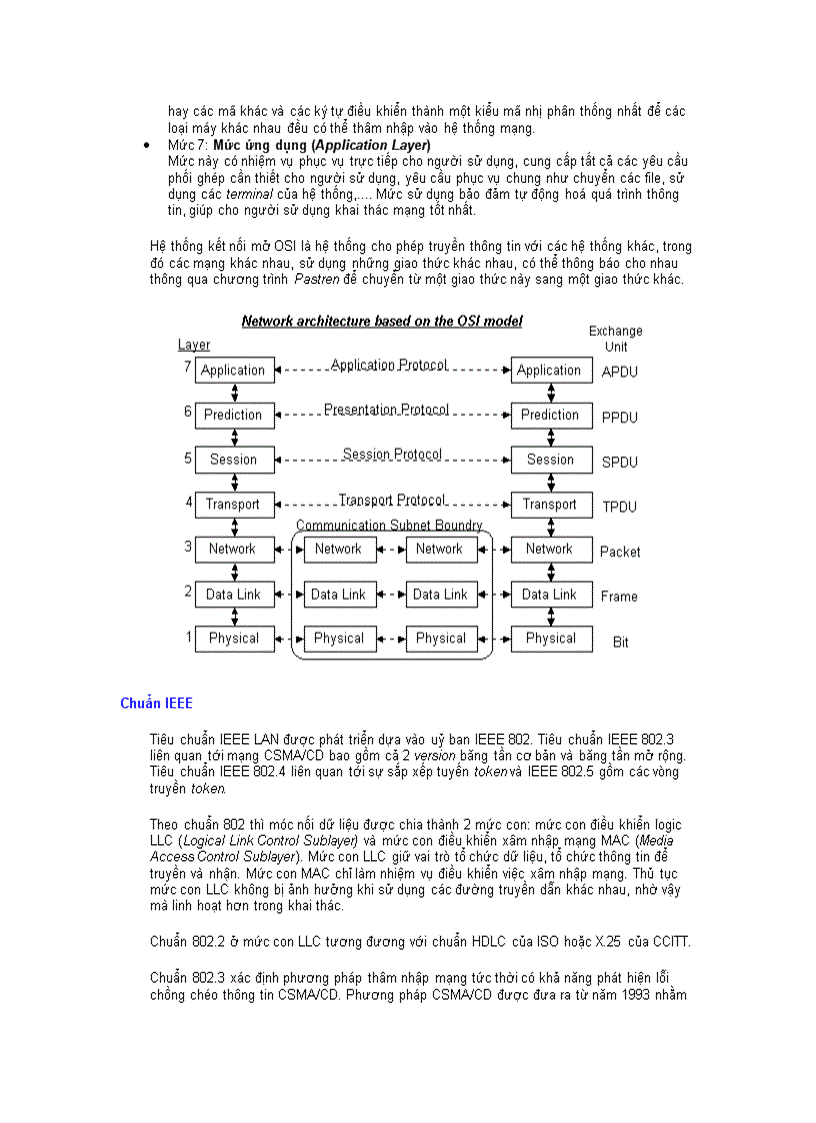 image for page Tổng quan về mạng full