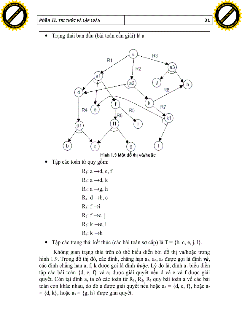 image for page Tri tue nhan tao