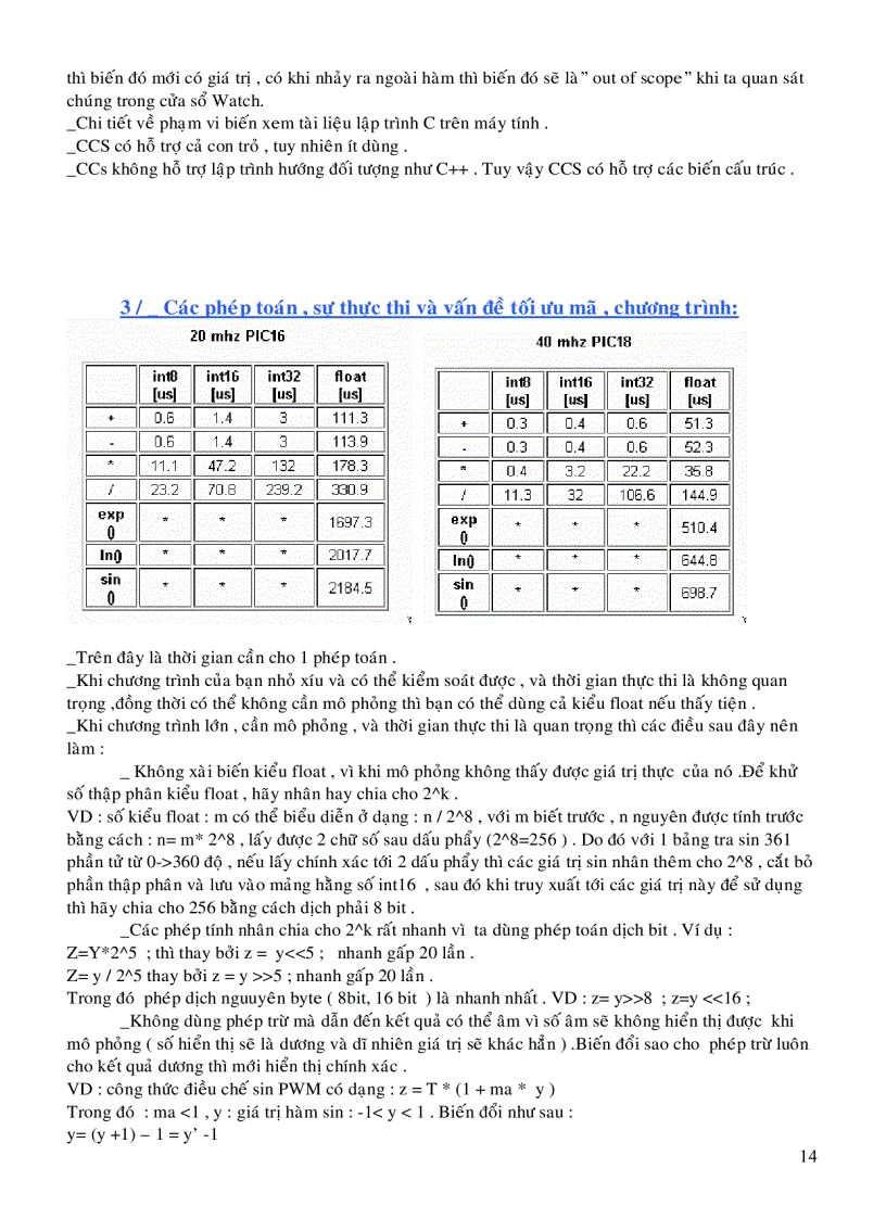 image for page Tung buoc lap trinh bang ccs