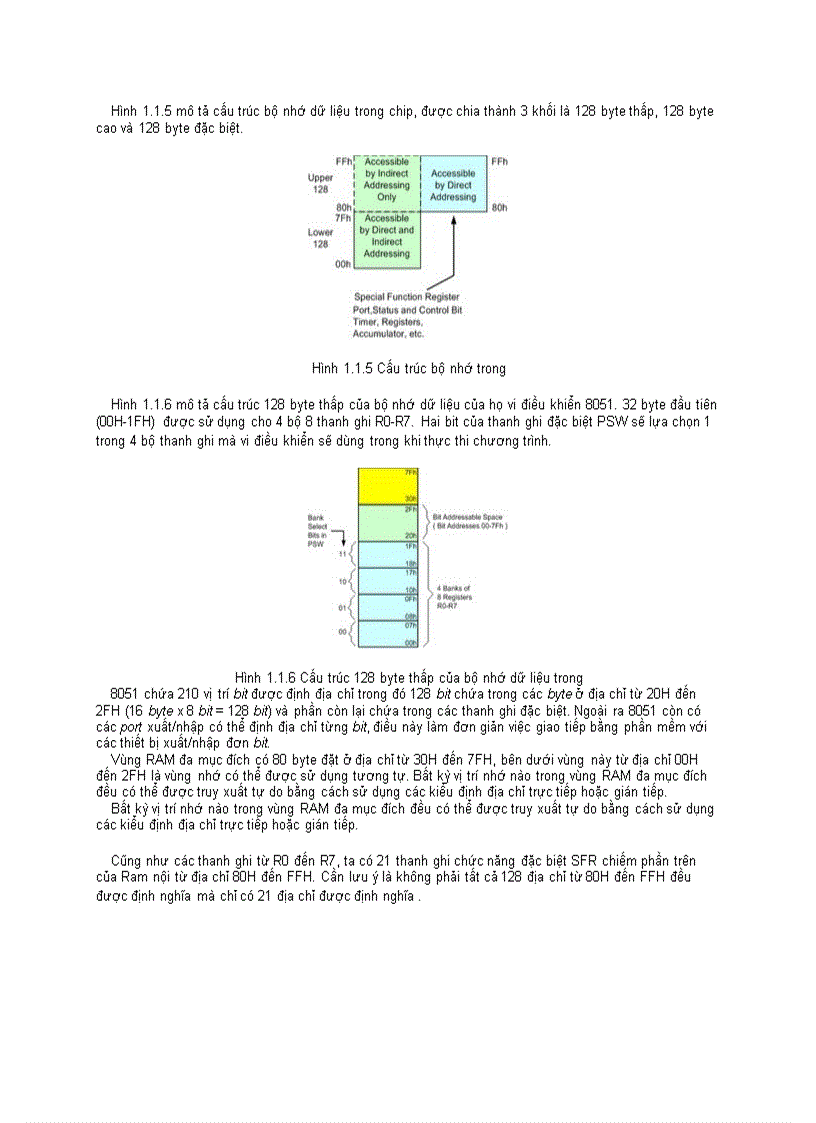 image for page Vxl 8051