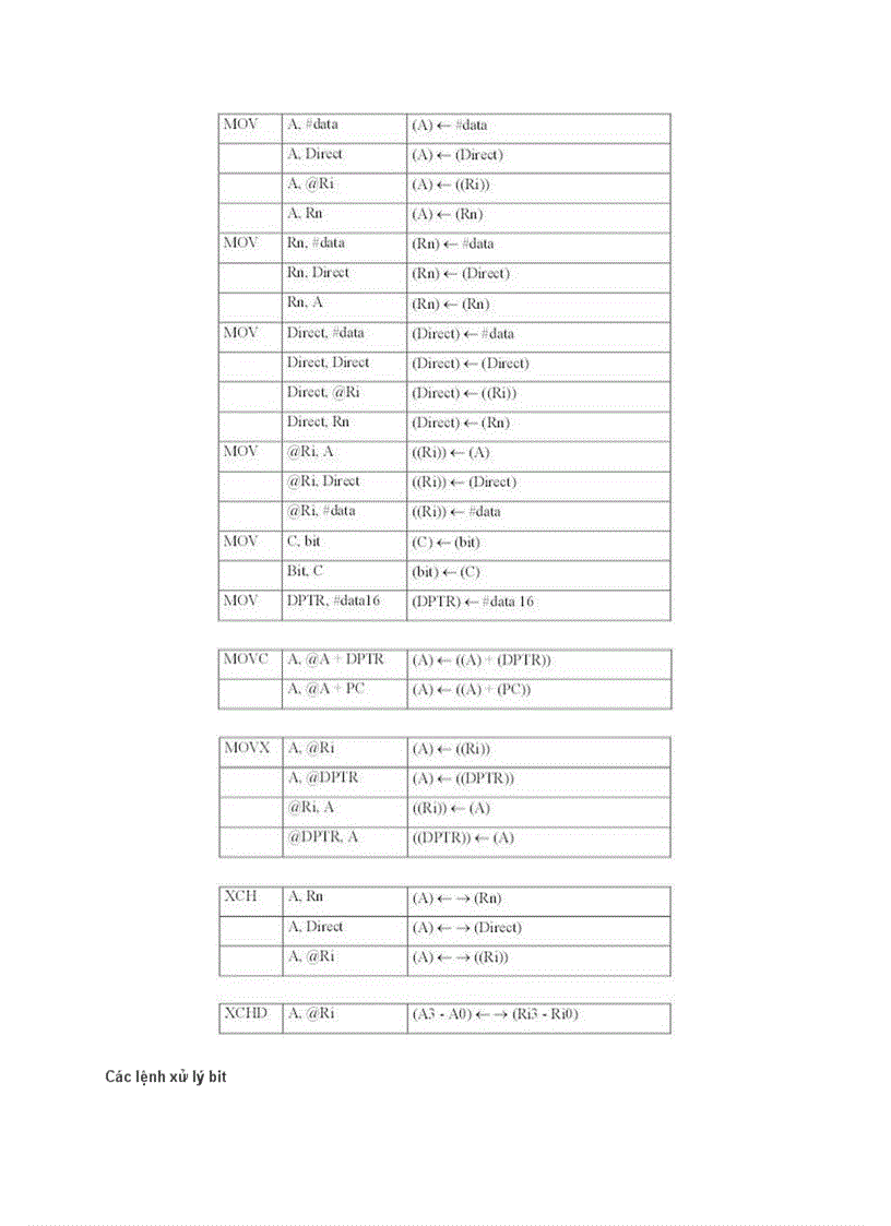 image for page Vxl 8051