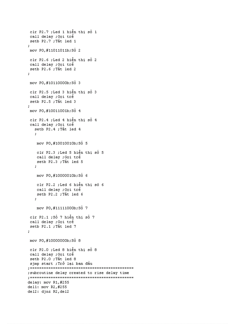 image for page Vxl 8051