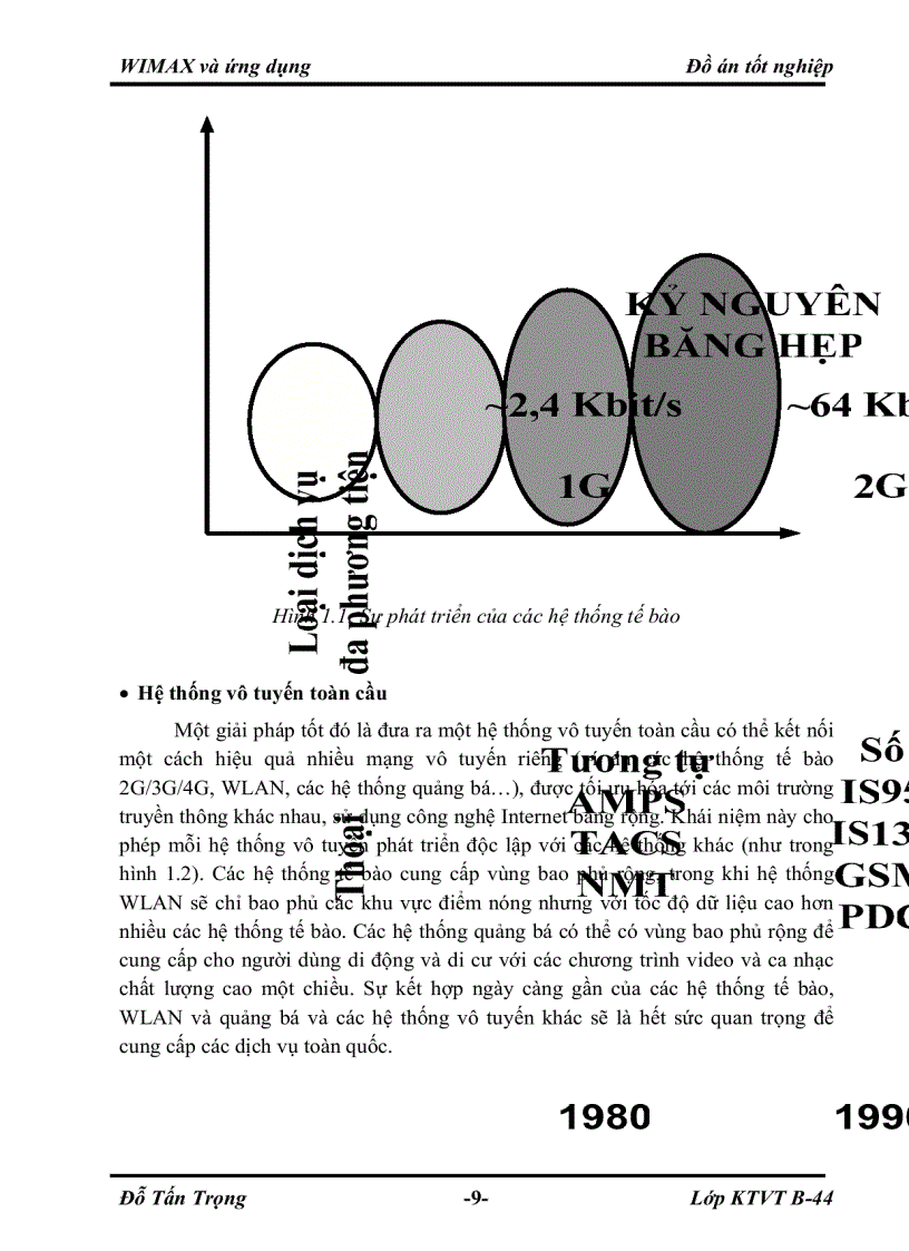 image for page WiMAX va ung dung