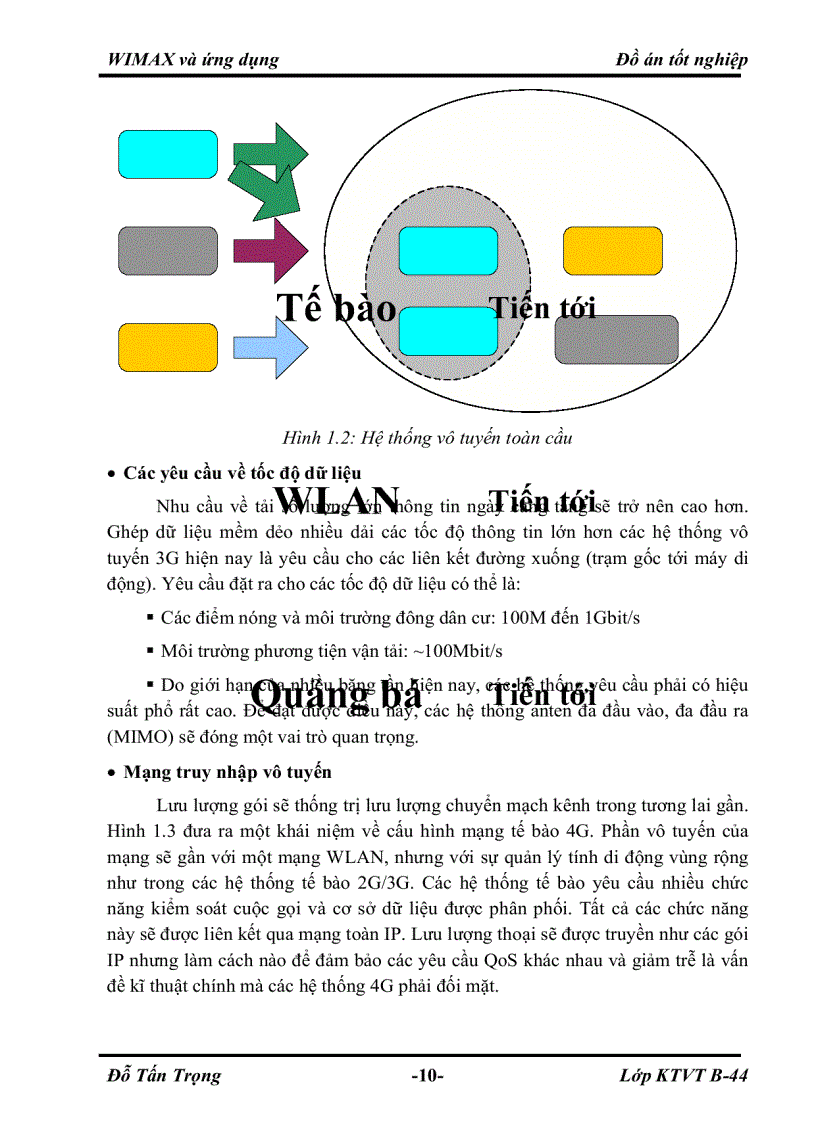 image for page WiMAX va ung dung