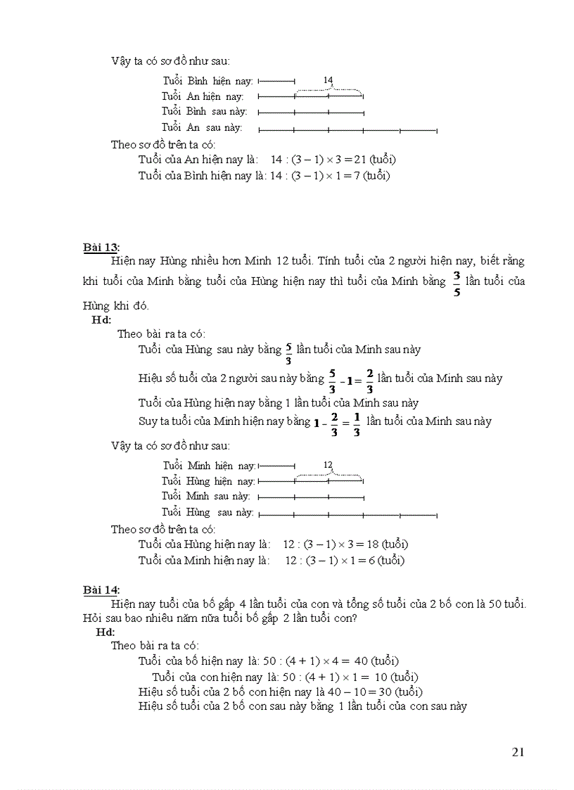 image for page Boi duong hsg toan tieu hoc
