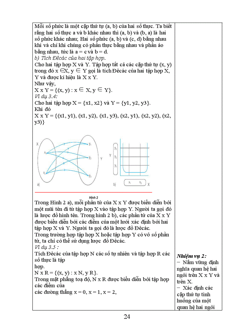 image for page Giáo Án Chương Tập hợp Lô Gíc Mệnh đề