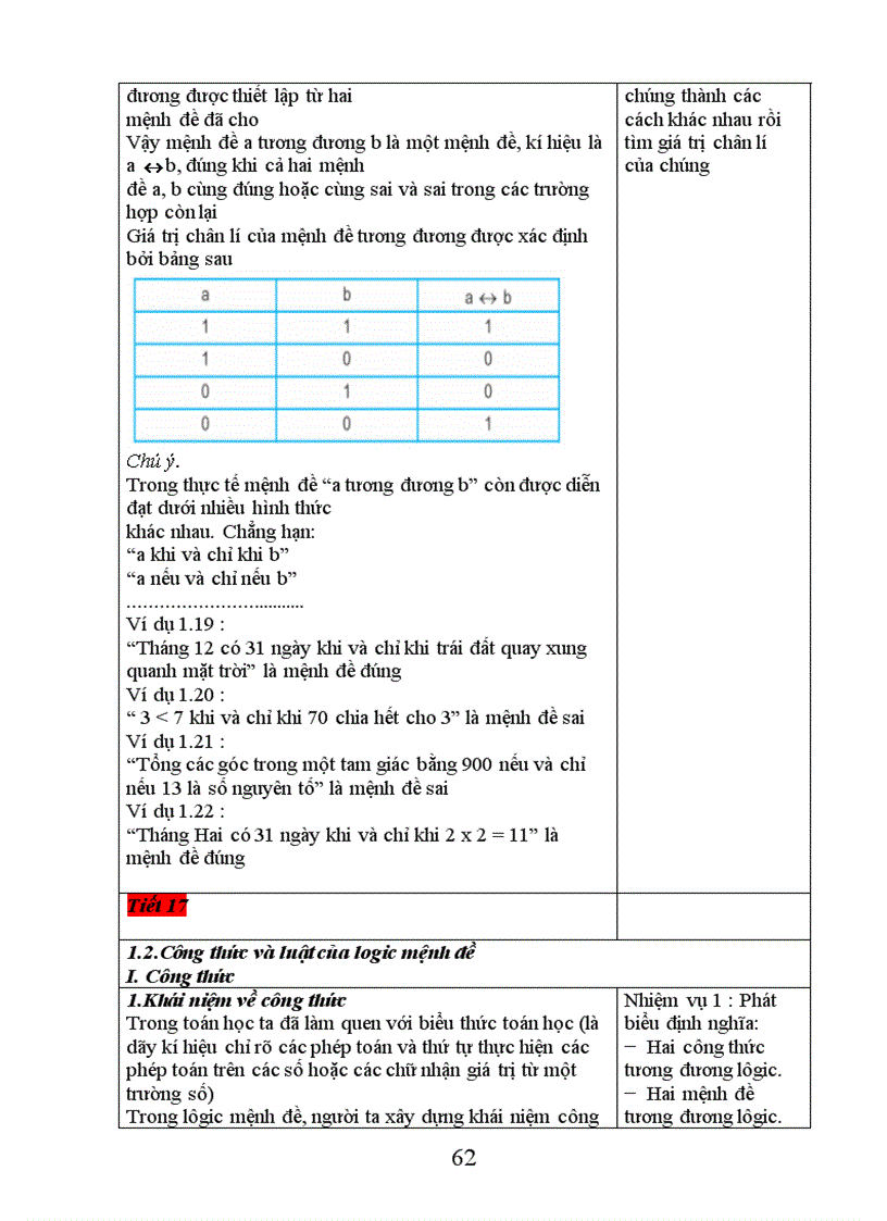 image for page Giáo Án Chương Tập hợp Lô Gíc Mệnh đề