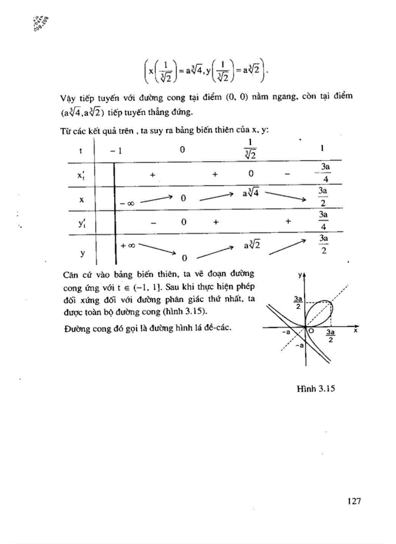 image for page Giáo trình toán cao cấp