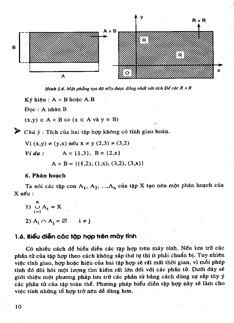 image for page Giáo trình toán ứng dụng Bùi Minh Trí