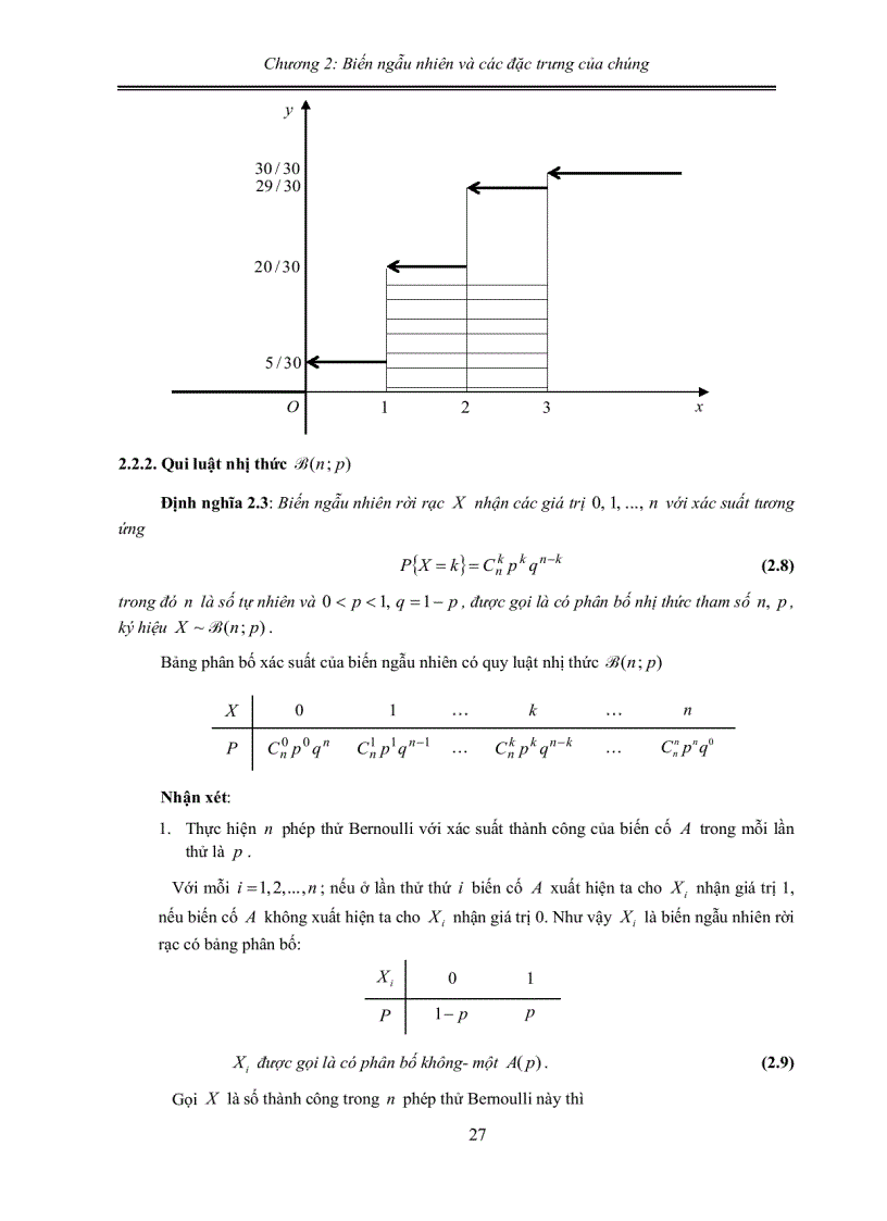 image for page Giáo trình xác suất thống kê